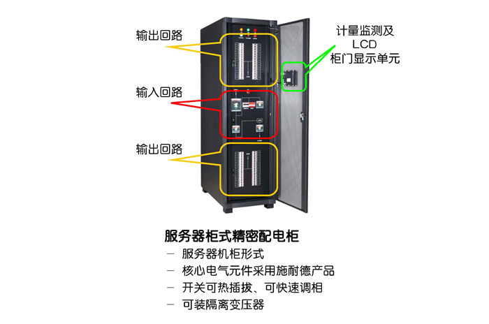 什么是智能配电系统?智能配电系统有什么优点？